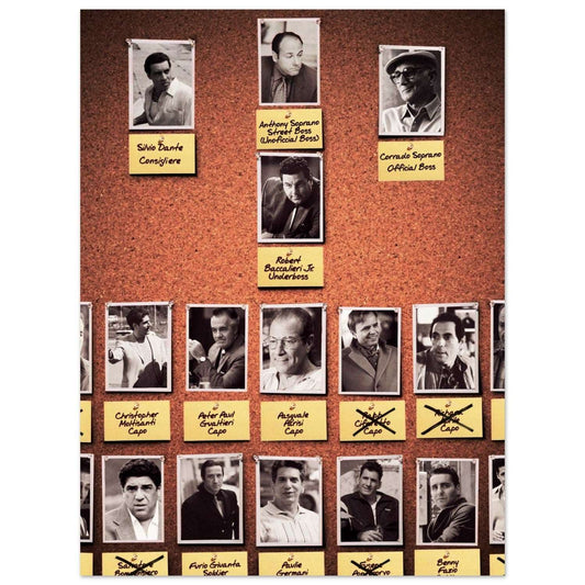 CREW POSTER NO TEXT is cheap and high quality wall art displaying the hierarchy of The Sopranos - Locandina Posters